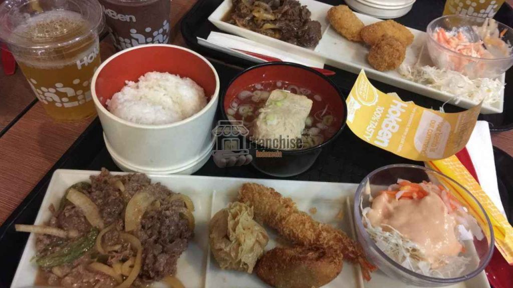 Franchise hokben simulasi perhitungan balik modal (BEP) terbaru