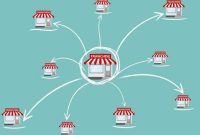 Franchise Autopilot 2026 Terpercaya: Legalitas & ROI Jelas