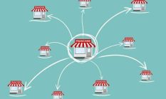 Franchise Autopilot 2026 Terpercaya: Legalitas & ROI Jelas