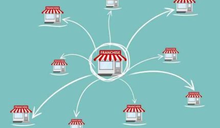 Franchise Autopilot 2026 Terpercaya: Legalitas & ROI Jelas
